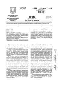 Завантаження...