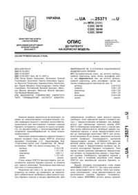 Завантаження...