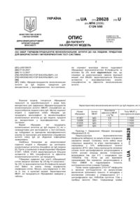 Завантаження...