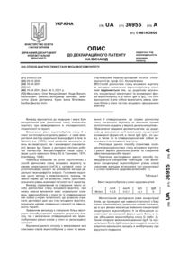 Завантаження...