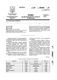 Завантаження...